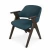 Cafe Berjer Model 19